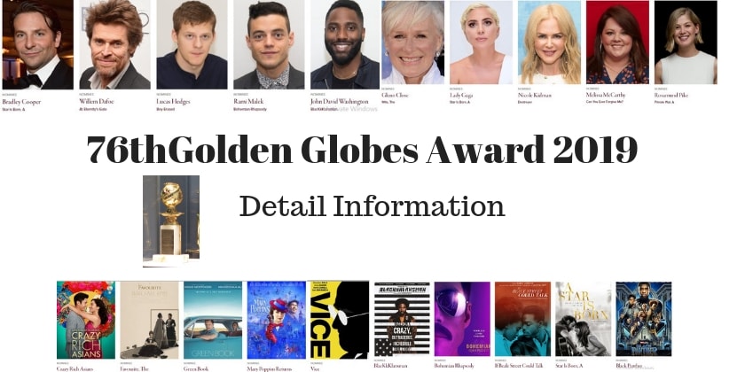 76thGolden Globes Award 2019-min